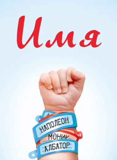Имя